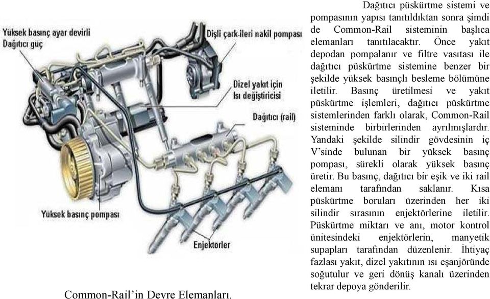 Basınç üretilmesi ve yakıt püskürtme işlemleri, dağıtıcı püskürtme sistemlerinden farklı olarak, Common-Rail sisteminde birbirlerinden ayrılmışlardır.