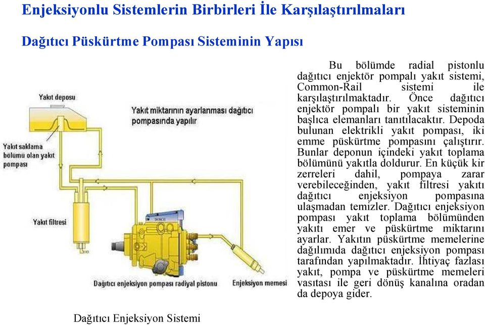 Depoda bulunan elektrikli yakıt pompası, iki emme püskürtme pompasını çalıştırır. Bunlar deponun içindeki yakıt toplama bölümünü yakıtla doldurur.