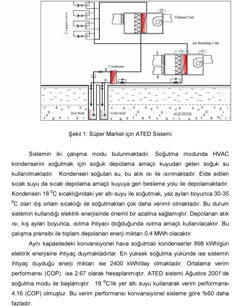 Kondenseri 18 0 C sıcaklığındaki yer altı suyu ile soğutmak, yaz ayları boyunca 30-35 0 C olan dış ortam sıcaklığı ile soğutmaktan çok daha verimli olmaktadır.