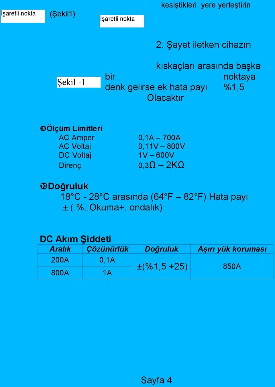 Ölçüm Limitleri AC Amper AC Voltaj DC Voltaj Direnç 0,1A 700A 0,11V 800V 1V 600V 0,3Ω 2KΩ Doğruluk 18 C - 28 C