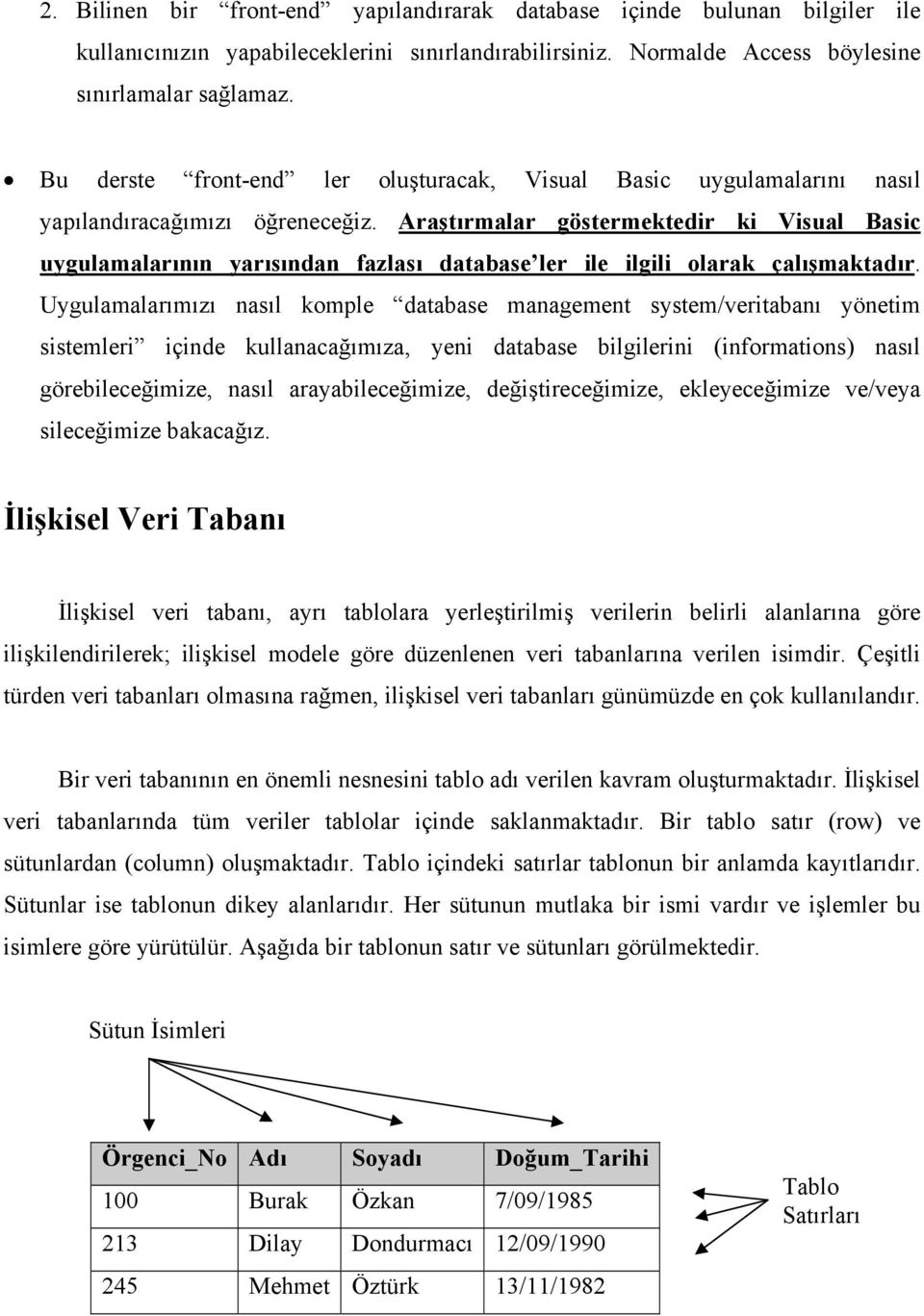 Araştırmalar göstermektedir ki Visual Basic uygulamalarının yarısından fazlası database ler ile ilgili olarak çalışmaktadır.