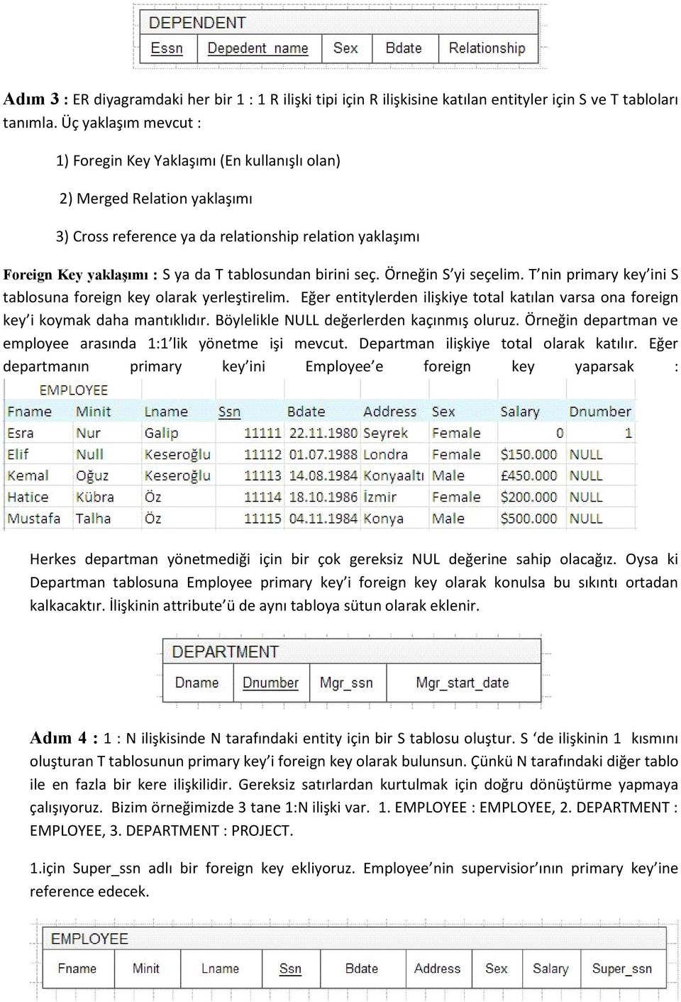 birini seç. Örneğin S yi seçelim. T nin primary key ini S tablosuna foreign key olarak yerleştirelim. Eğer entitylerden ilişkiye total katılan varsa ona foreign key i koymak daha mantıklıdır.