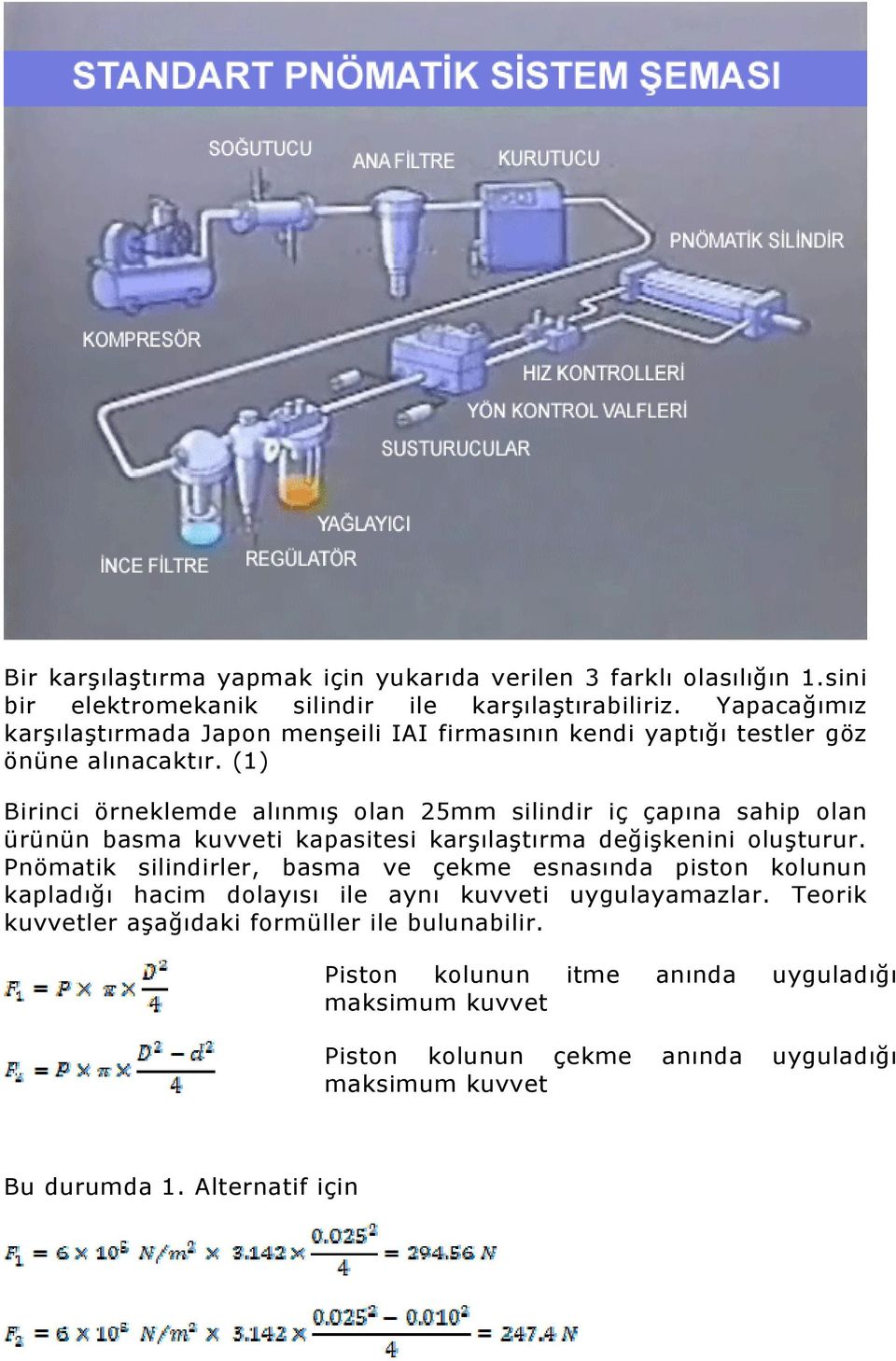 (1) Birinci örneklemde alınmış olan 25mm silindir iç çapına sahip olan ürünün basma kuvveti kapasitesi karşılaştırma değişkenini oluşturur.