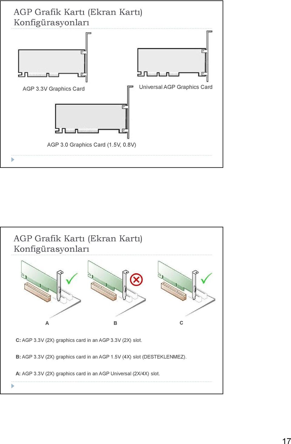 8V) AGP Grafik Kartı (Ekran Kartı) Konfigürasyonları A B C C: AGP 3.