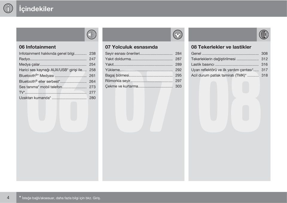 .. 297 Ses tanıma* mobil telefon... 273 Çekme ve kurtarma... 303 TV*... 277 Uzaktan kumanda*... 280 08 Tekerlekler ve lastikler 08 Genel... 308 Tekerleklerin değiştirilmesi.