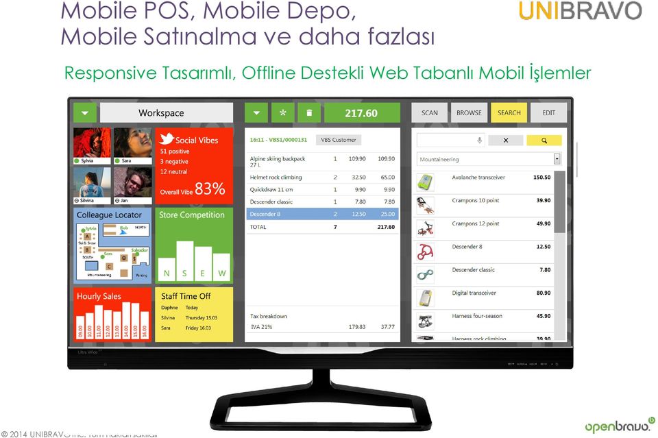 Responsive Tasarımlı, Offline