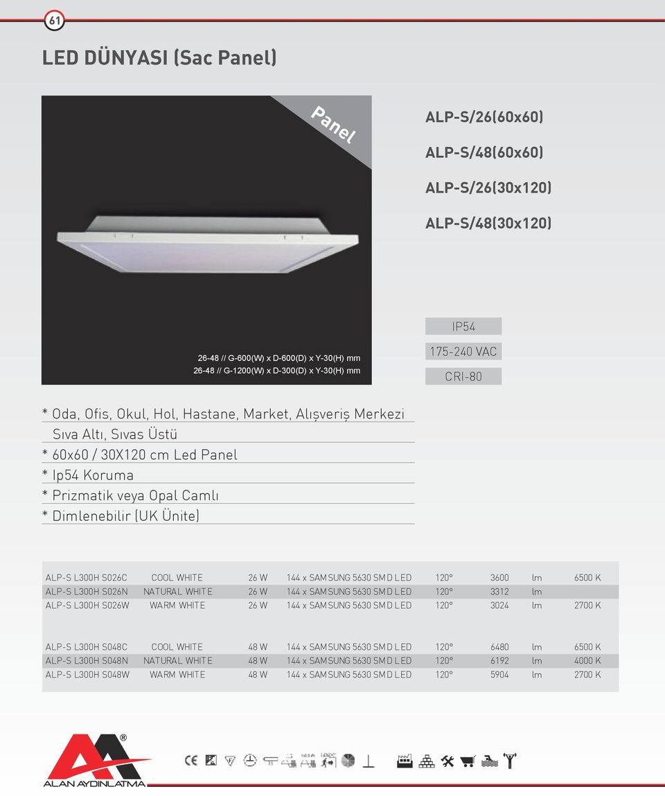 S026C COOL WHITE 26 W 144 x SAMSUNG 5630 SMD LED 120 3600 lm 6500 K ALP-S L300H S026N NATURAL WHITE 26 W 144 x SAMSUNG 5630 SMD LED 120 3312 lm 4000 K ALP-S L300H S026W WARM WHITE 26 W 144 x SAMSUNG