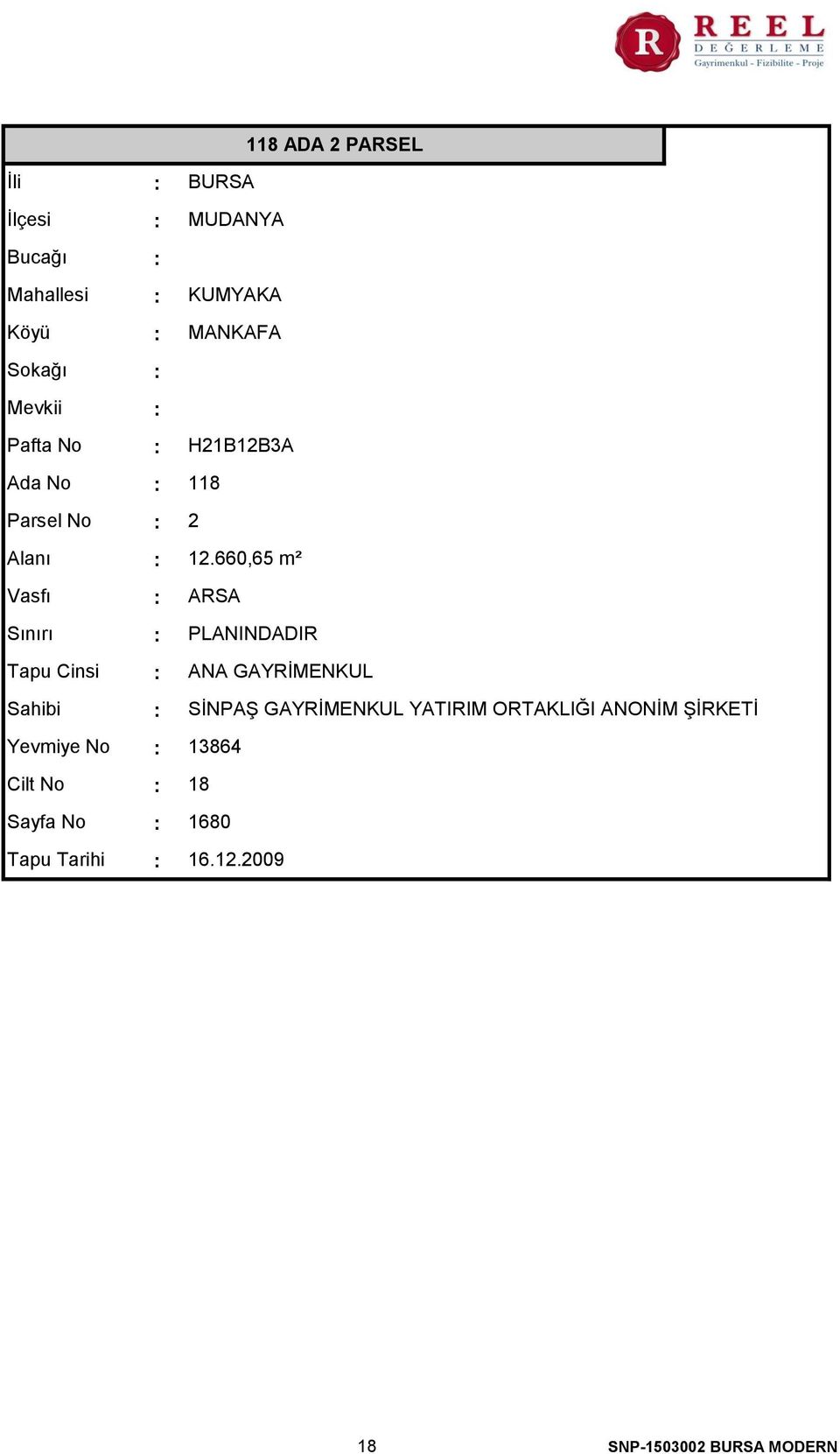 660,65 m² Vasfı ARSA Sınırı PLANINDADIR Tapu Cinsi ANA GAYRİMENKUL Sahibi SİNPAŞ