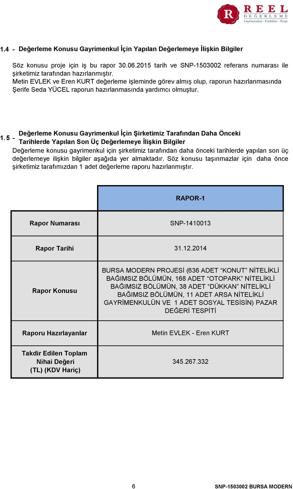 Metin EVLEK ve Eren KURT değerleme işleminde görev almış olup, raporun hazırlanmasında Şerife Seda YÜCEL raporun hazırlanmasında yardımcı olmuştur.