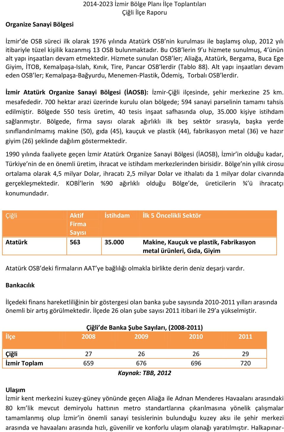 Hizmete sunulan OSB ler; Aliağa, Atatürk, Bergama, Buca Ege Giyim, İTOB, Kemalpaşa-Islah, Kınık, Tire, Pancar OSB lerdir (Tablo 88).