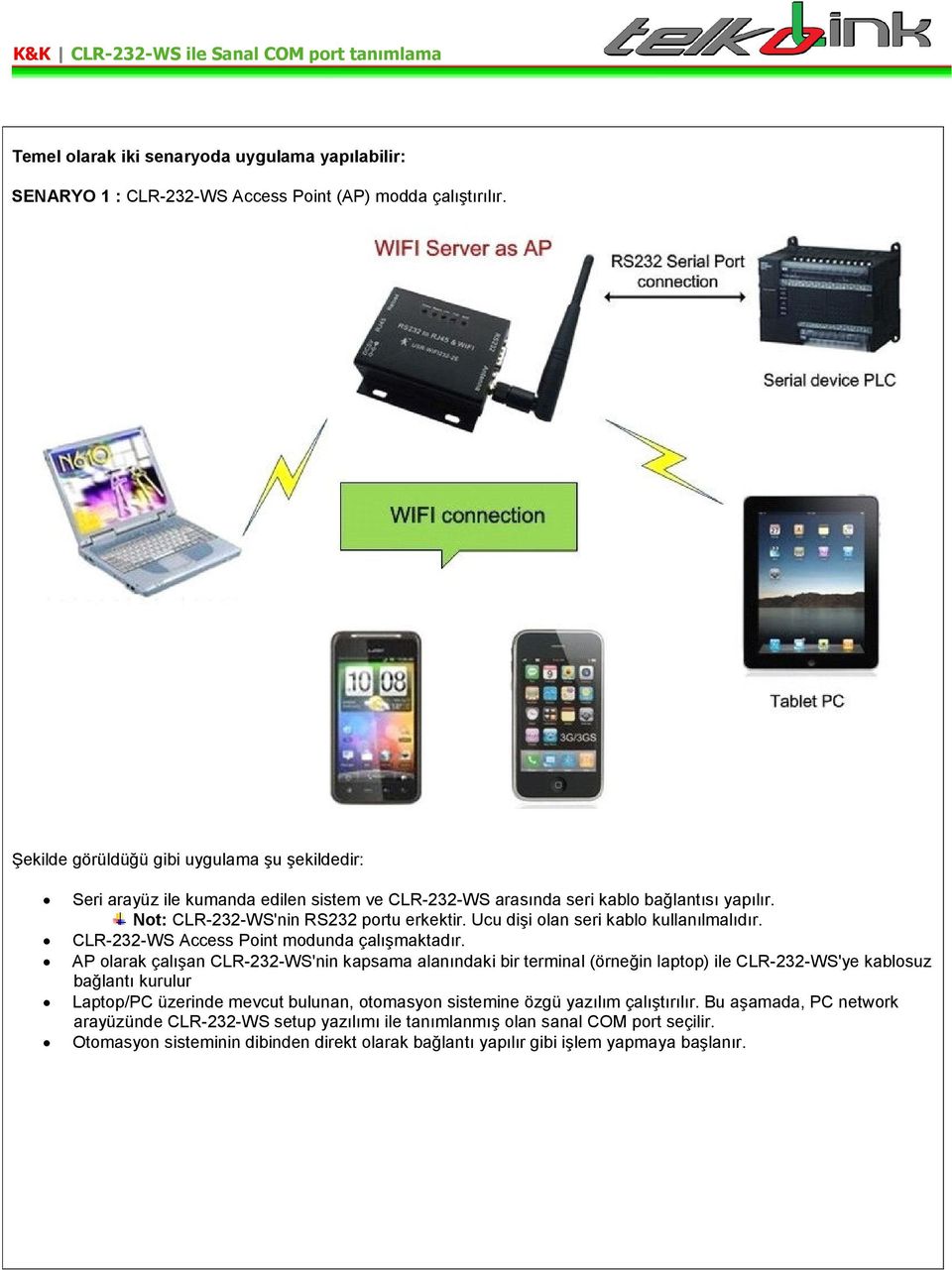 Ucu dişi olan seri kablo kullanılmalıdır. CLR-232-WS Access Point modunda çalışmaktadır.