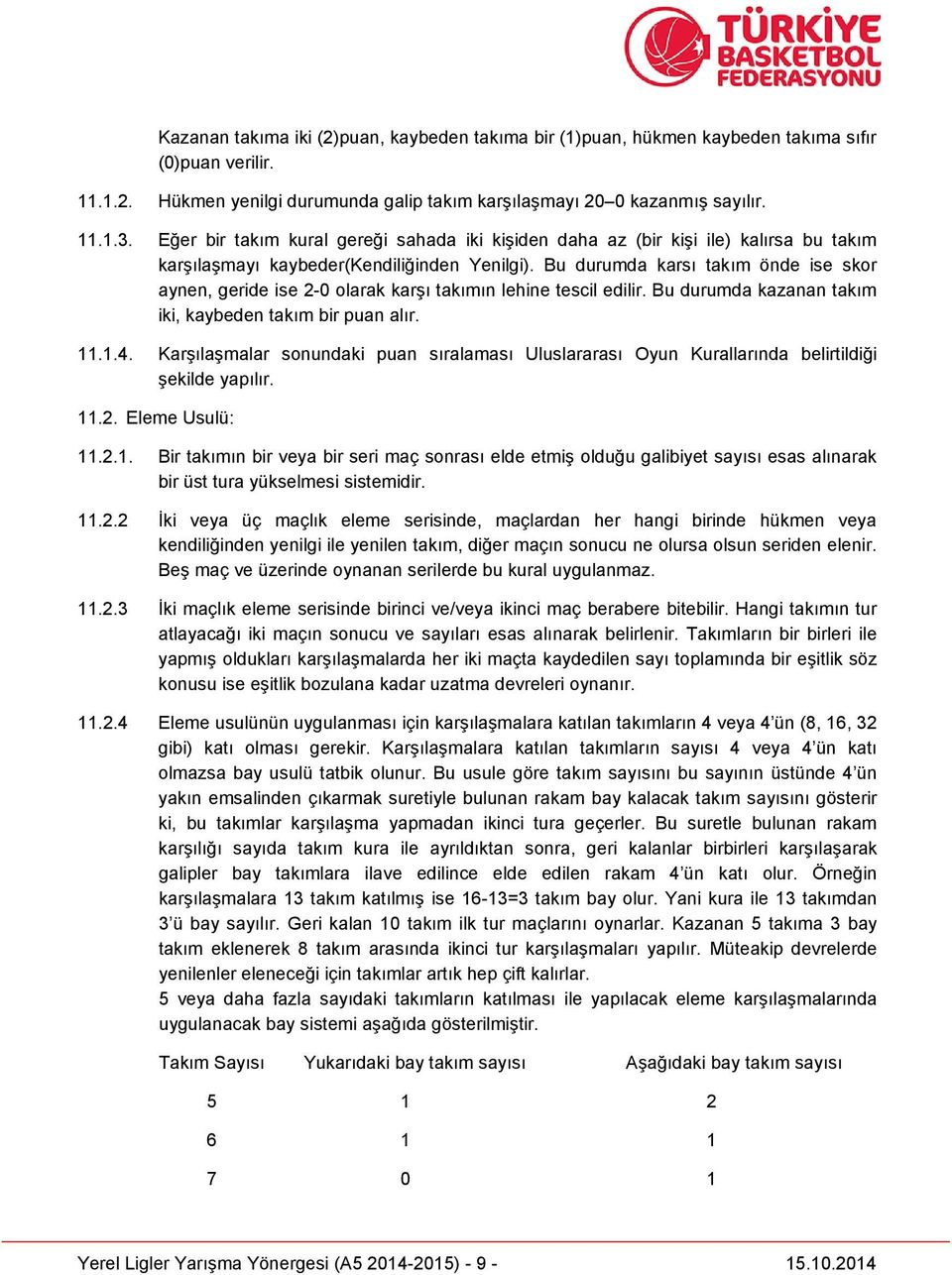 Bu durumda karsı takım önde ise skor aynen, geride ise 2-0 olarak karşı takımın lehine tescil edilir. Bu durumda kazanan takım iki, kaybeden takım bir puan alır. 11.1.4.