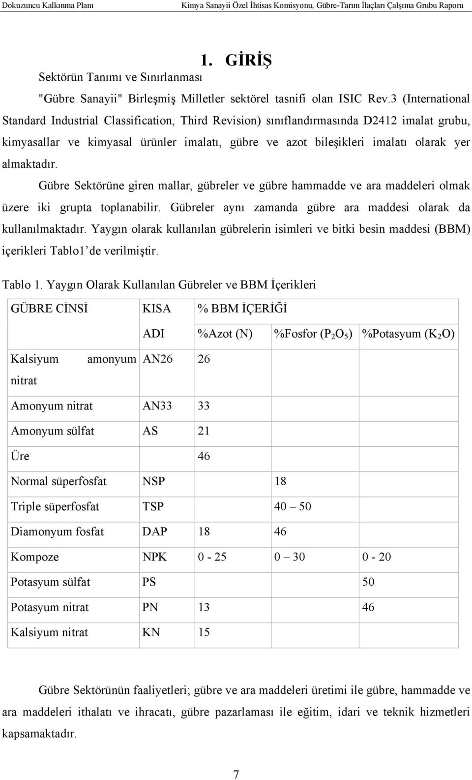 almaktadır. Gübre Sektörüne giren mallar, gübreler ve gübre hammadde ve ara maddeleri olmak üzere iki grupta toplanabilir. Gübreler aynı zamanda gübre ara maddesi olarak da kullanılmaktadır.