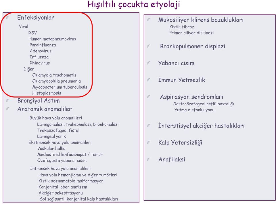 Vaskuler halka Mediastinel lenfadenopati/ tumör Özofagusta yabancı cisim Mukosiliyer klirens bozuklukları Kistik fibroz Primer siliyer diskinezi Bronkopulmoner displazi Yabancı cisim İmmun Yetmezlik