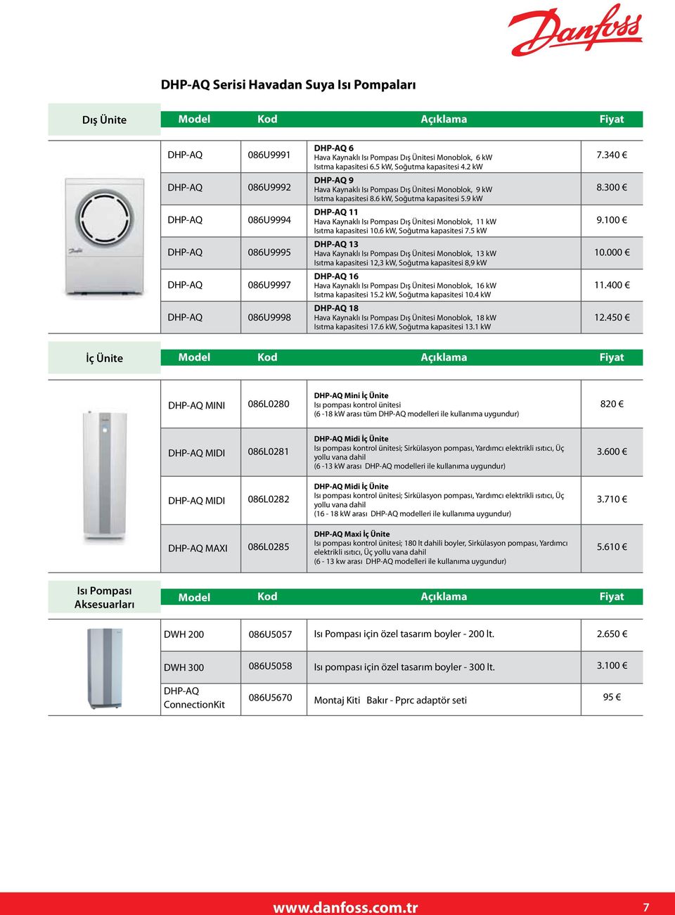 9 kw DHP-AQ 11 Hava Kaynaklı Isı Pompası Dış Ünitesi Monoblok, 11 kw Isıtma kapasitesi 10.6 kw, Soğutma kapasitesi 7.