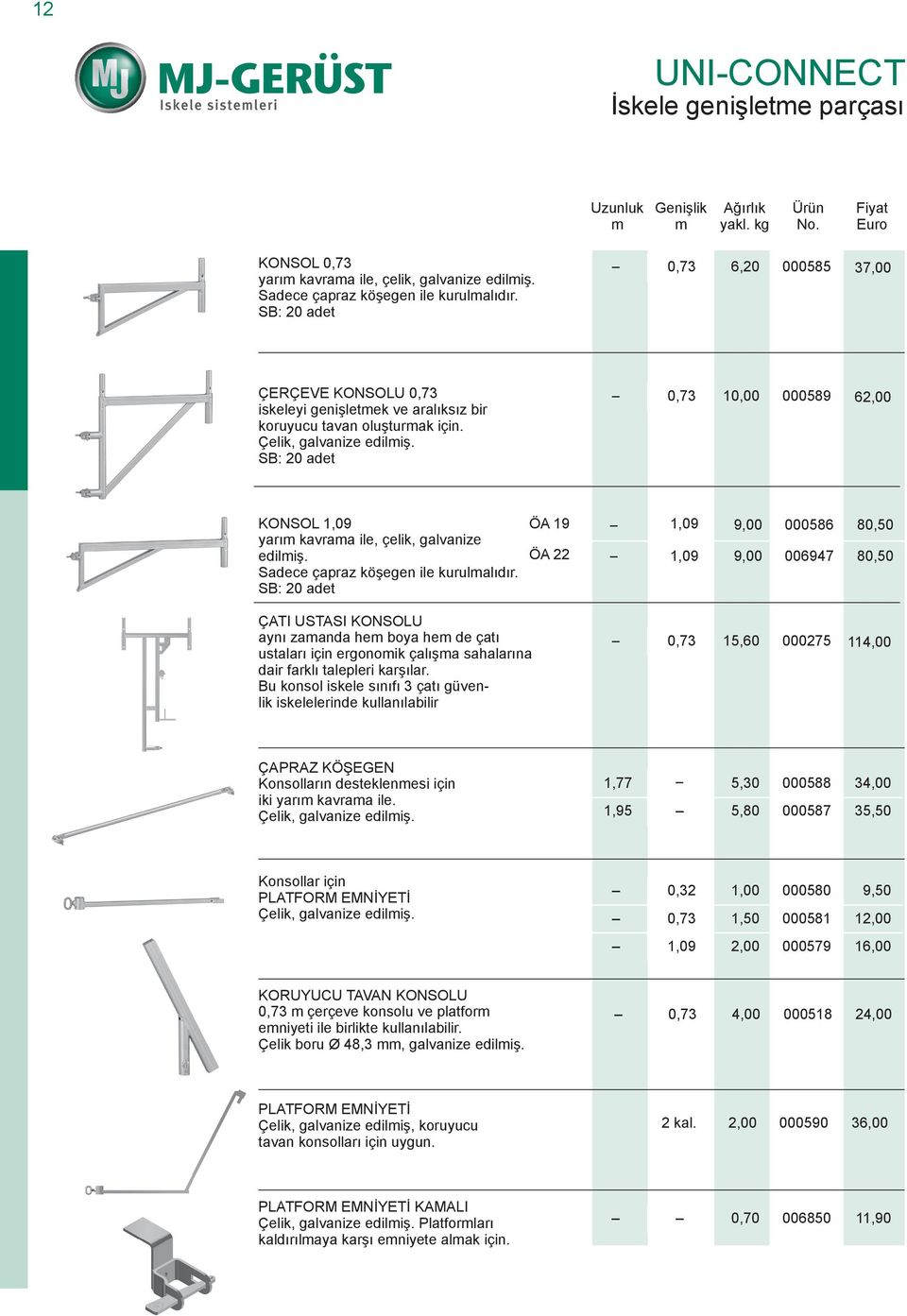 SB: 20 adet 0,73 10,00 000589 62,00 KONSOL 1,09 yarı kavraa ile, çelik, galvanize ediliş. Sadece çapraz köşegen ile kurulalıdır.