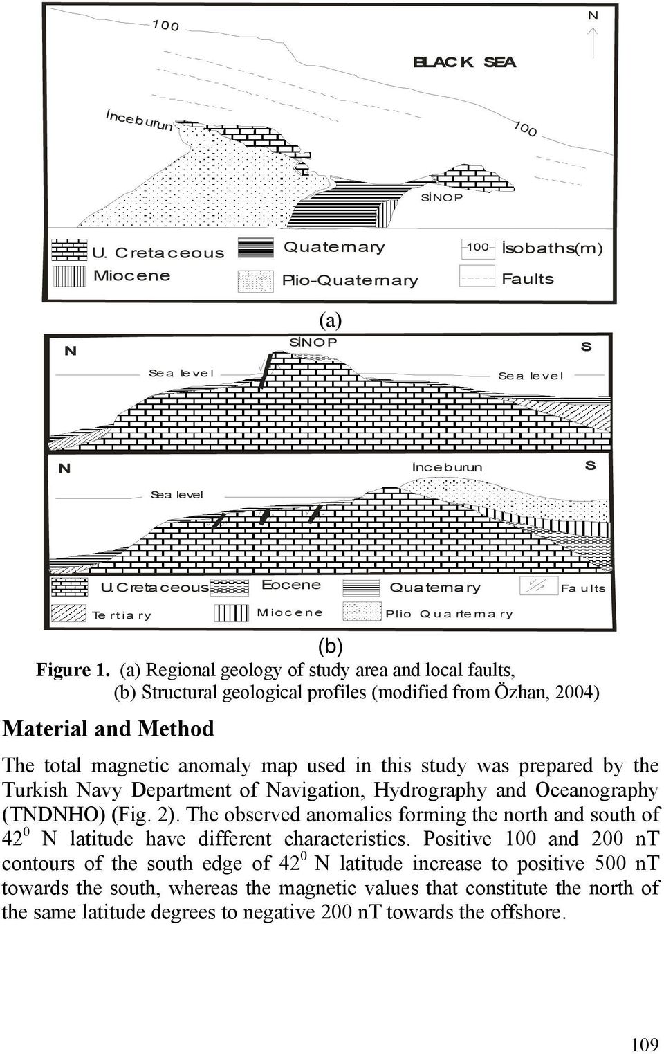 (a) Regional geology of study area and local faults, (b) Structural geological profiles (modified from Özhan, 24) Material and Method The total magnetic anomaly map used in this study was prepared by