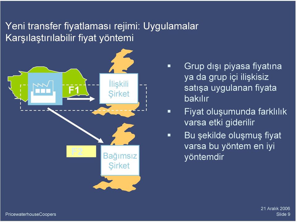 satışa uygulanan fiyata bakılır Fiyat oluşumunda farklılık varsa etki