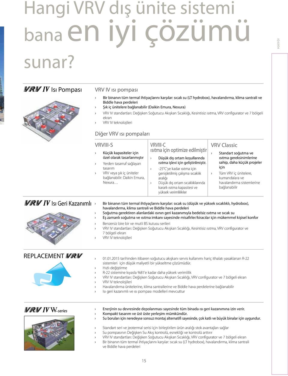 Emura, Nexura) VRV IV standartları: Değişken Soğutucu Akışkan Sıcaklığı, Kesintisiz ısıtma, VRV configurator ve 7 bölgeli ekran VRV IV teknolojileri Diğer VRV ısı pompaları VRVIII-S Küçük kapasiteler