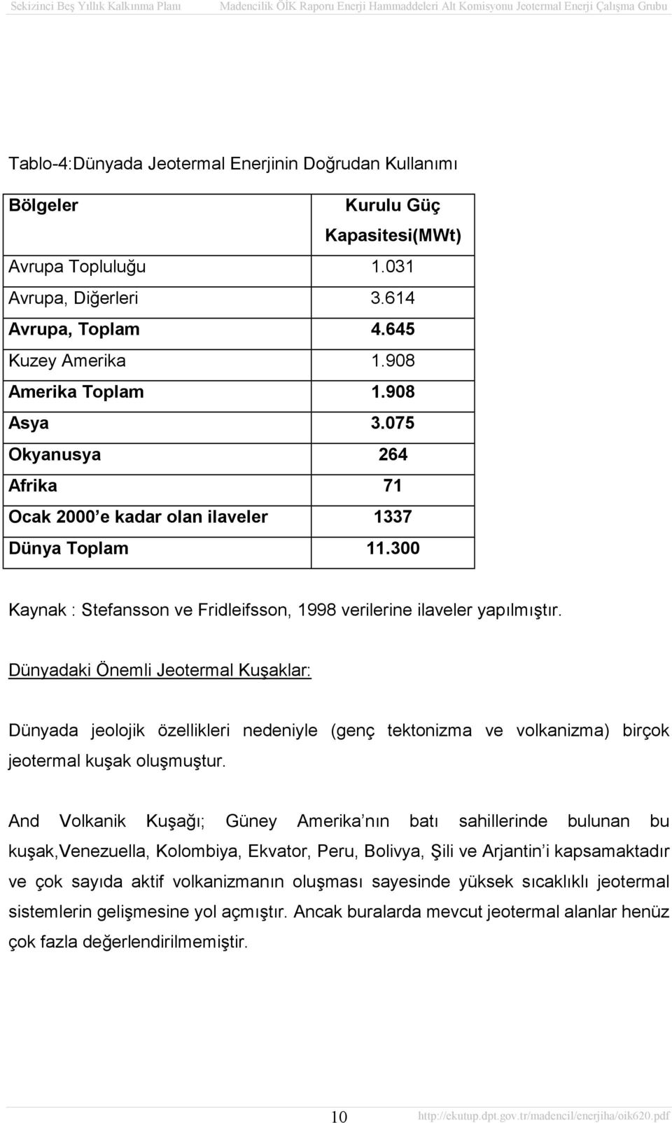 Dünyadaki Önemli Jeotermal Kuşaklar: Dünyada jeolojik özellikleri nedeniyle (genç tektonizma ve volkanizma) birçok jeotermal kuşak oluşmuştur.