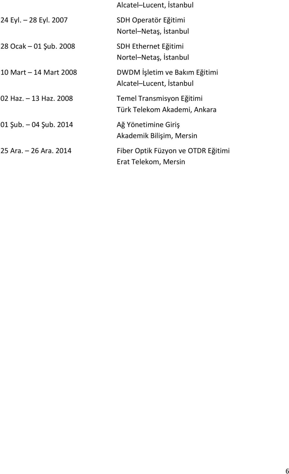 Lucent, İstanbul 02 Haz. 13 Haz. 2008 Temel Transmisyon Eğitimi Türk Telekom Akademi, Ankara 01 Şub. 04 Şub.