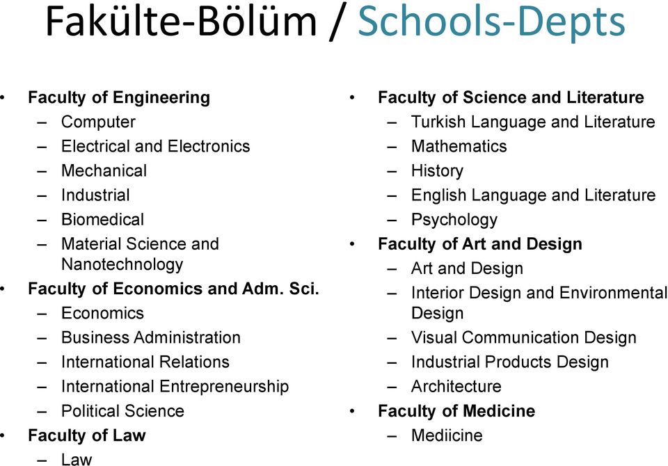 Economics Business Administration International Relations International Entrepreneurship Political Science Faculty of Law Law Faculty of Science and