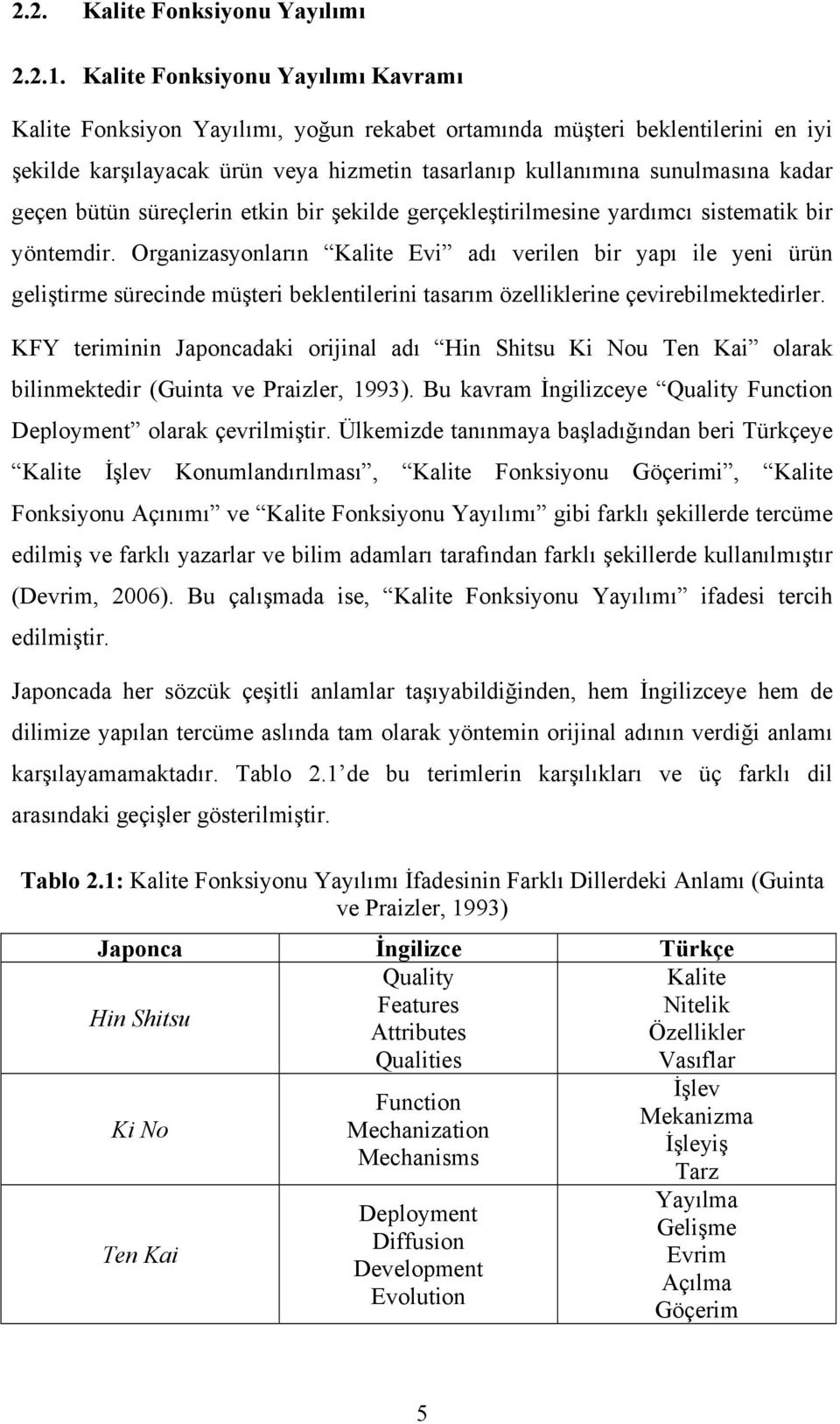 Orgnizsyonlrın Klite Evi dı verilen bir ypı ile yeni ürün geliştirme sürecinde müşteri beklentilerini tsrım özelliklerine çevirebilmektedirler.