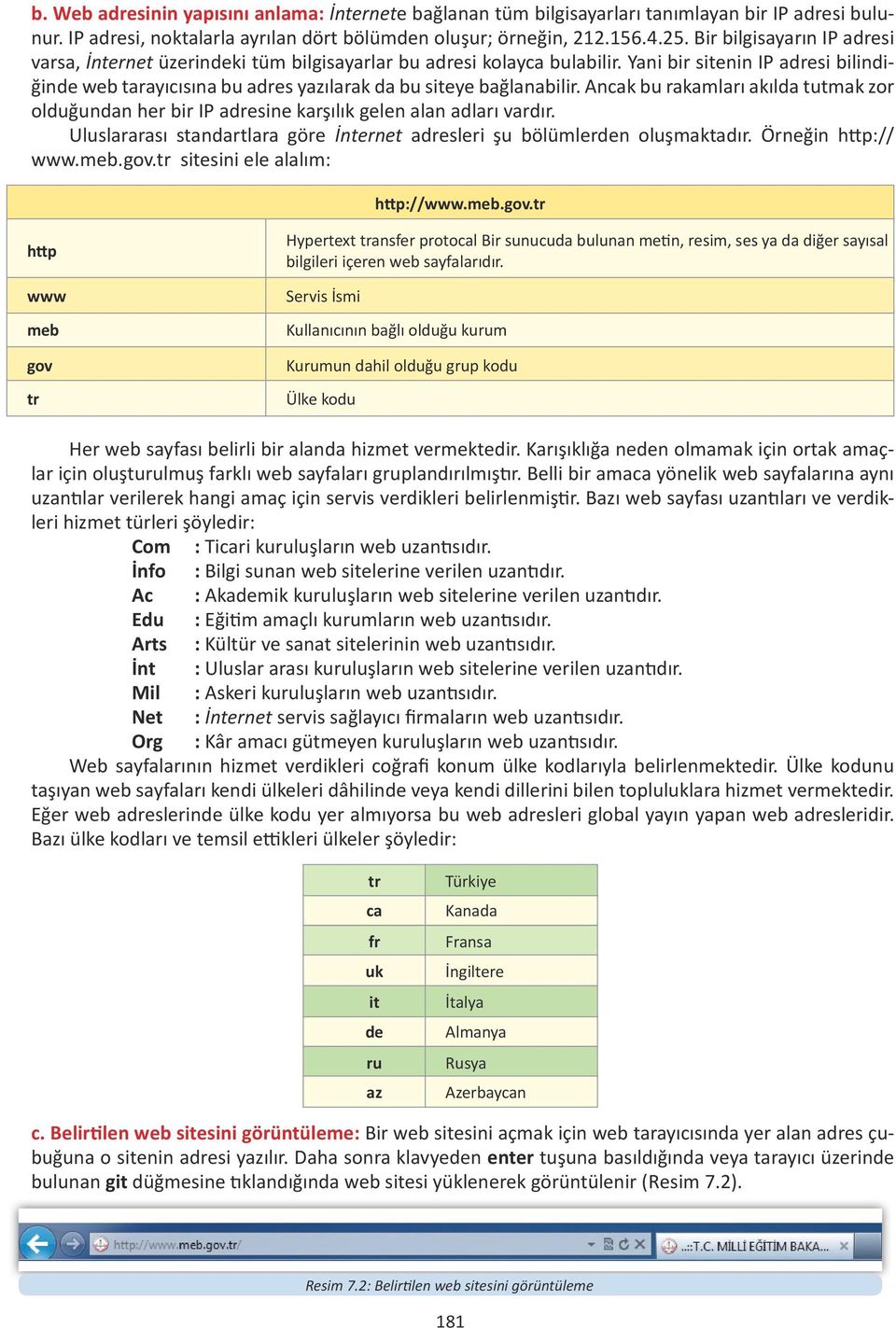 Yani bir sitenin IP adresi bilindiğinde web tarayıcısına bu adres yazılarak da bu siteye bağlanabilir.