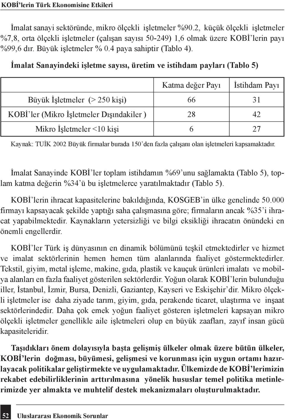 İmalat Sanayindeki işletme sayısı, üretim ve istihdam payları (Tablo 5) Katma değer Payı İstihdam Payı Büyük İşletmeler (> 250 kişi) 66 31 KOBİ ler (Mikro İşletmeler Dışındakiler ) 28 42 Mikro