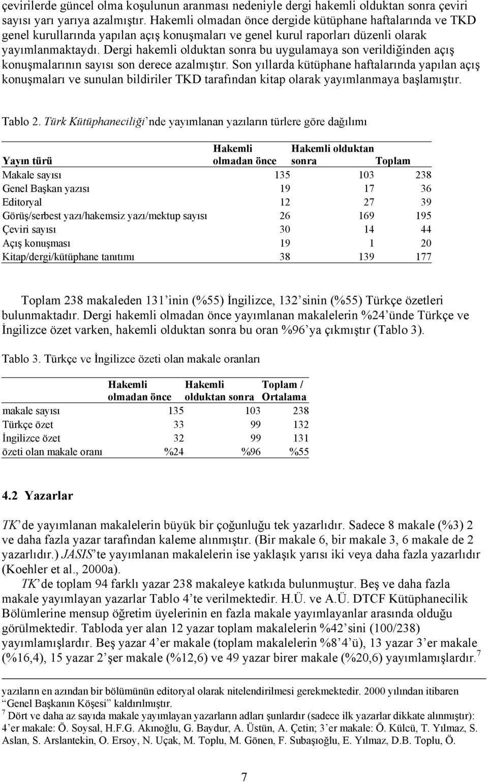 Dergi hakemli olduktan sonra bu uygulamaya son verildiğinden açış konuşmalarının sayısı son derece azalmıştır.