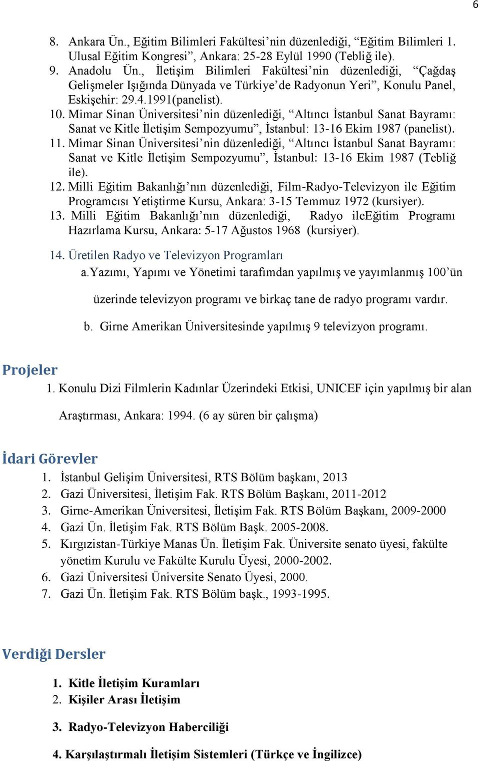 Mimar Sinan Üniversitesi nin düzenlediği, Altıncı İstanbul Sanat Bayramı: Sanat ve Kitle İletişim Sempozyumu, İstanbul: 13-16 Ekim 1987 (panelist). 11.