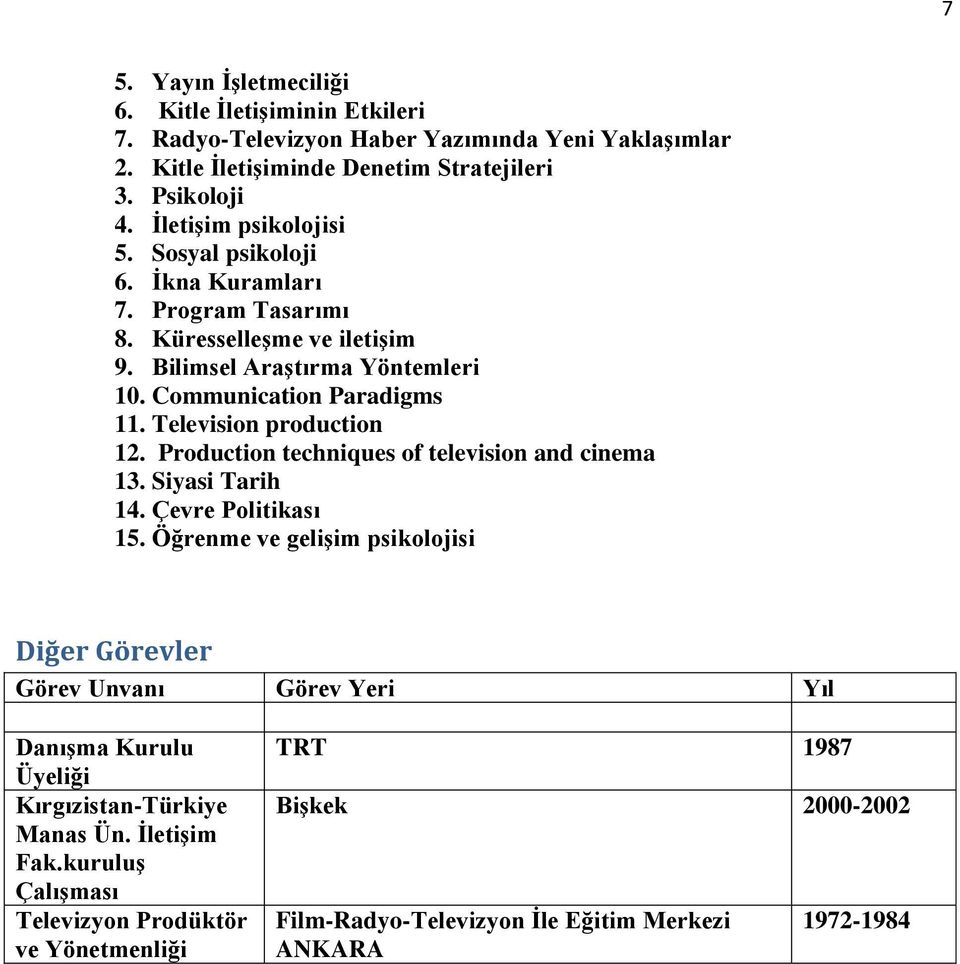 Television production 12. Production techniques of television and cinema 13. Siyasi Tarih 14. Çevre Politikası 15.