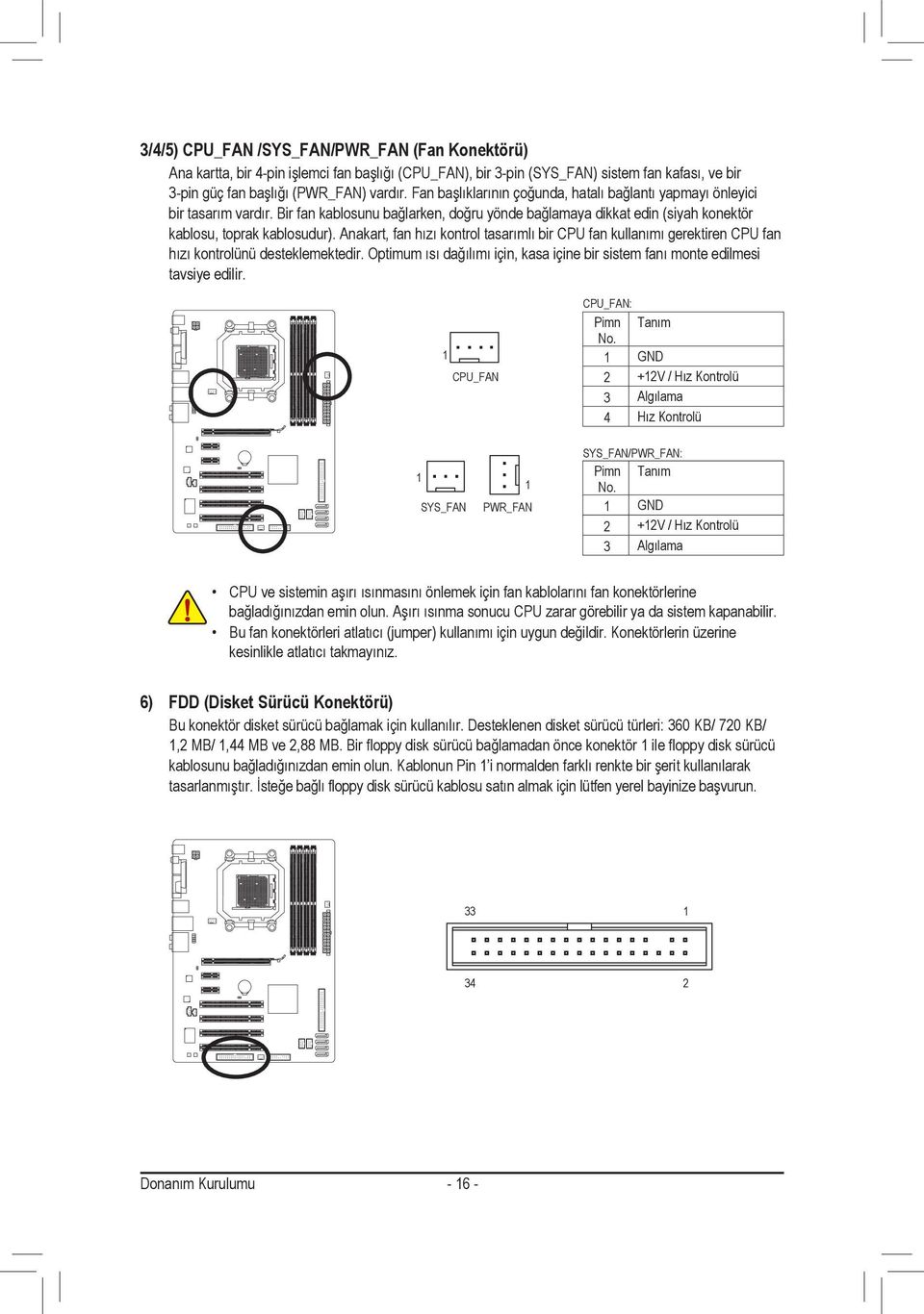 Anakart, fan hızı kontrol tasarımlı bir CPU fan kullanımı gerektiren CPU fan hızı kontrolünü desteklemektedir. Optimum ısı dağılımı için, kasa içine bir sistem fanı monte edilmesi tavsiye edilir.