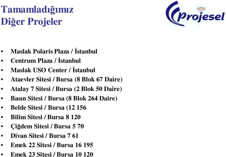 Basın Sitesi / Bursa (8 Blok 264 Daire) Belde Sitesi / Bursa (12 156 Bilim Sitesi / Bursa 8 120