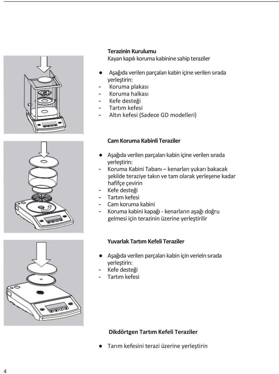 takın ve tam olarak yerleşene kadar hafifçe çevirin - Kefe desteği - Tartım kefesi - Cam koruma kabini - Koruma kabini kapağı - kenarların aşağı doğru gelmesi için terazinin üzerine yerleştirilir