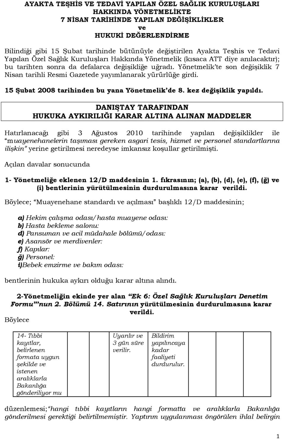 Yönetmelik te son değişiklik 7 Nisan tarihli Resmi Gazetede yayımlanarak yürürlüğe girdi. 15 Şubat 2008 tarihinden bu yana Yönetmelik de 8. kez değişiklik yapıldı.