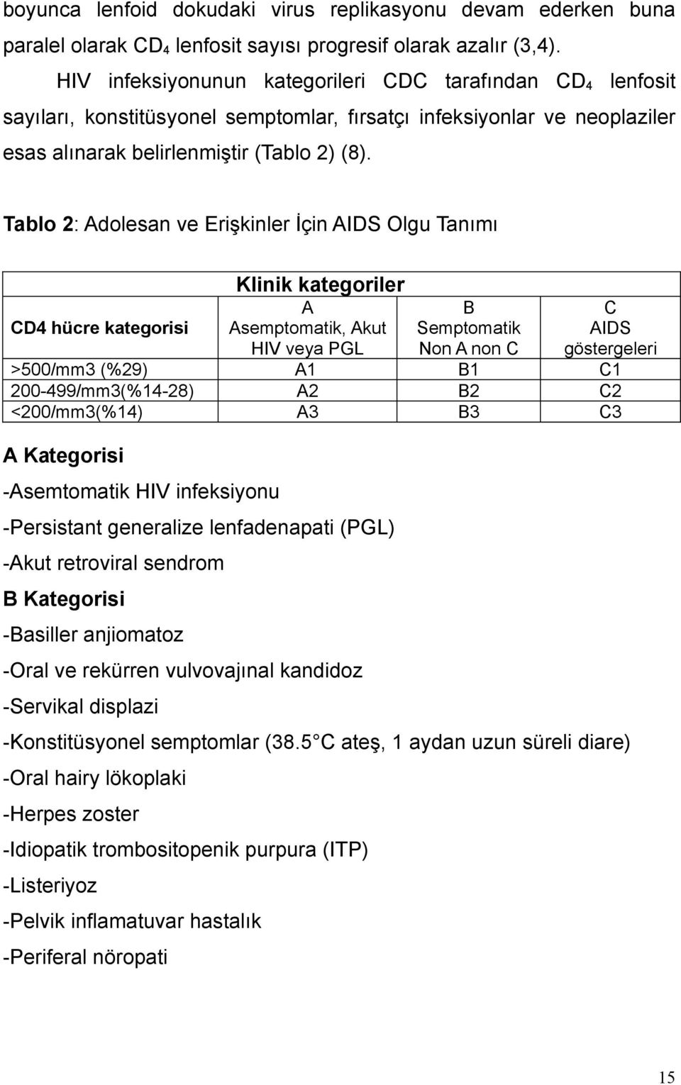Tablo 2: Adolesan ve Erişkinler İçin AIDS Olgu Tanımı Klinik kategoriler CD4 hücre kategorisi A Asemptomatik, Akut HIV veya PGL B Semptomatik Non A non C C AIDS göstergeleri >500/mm3 (%29) A1 B1 C1