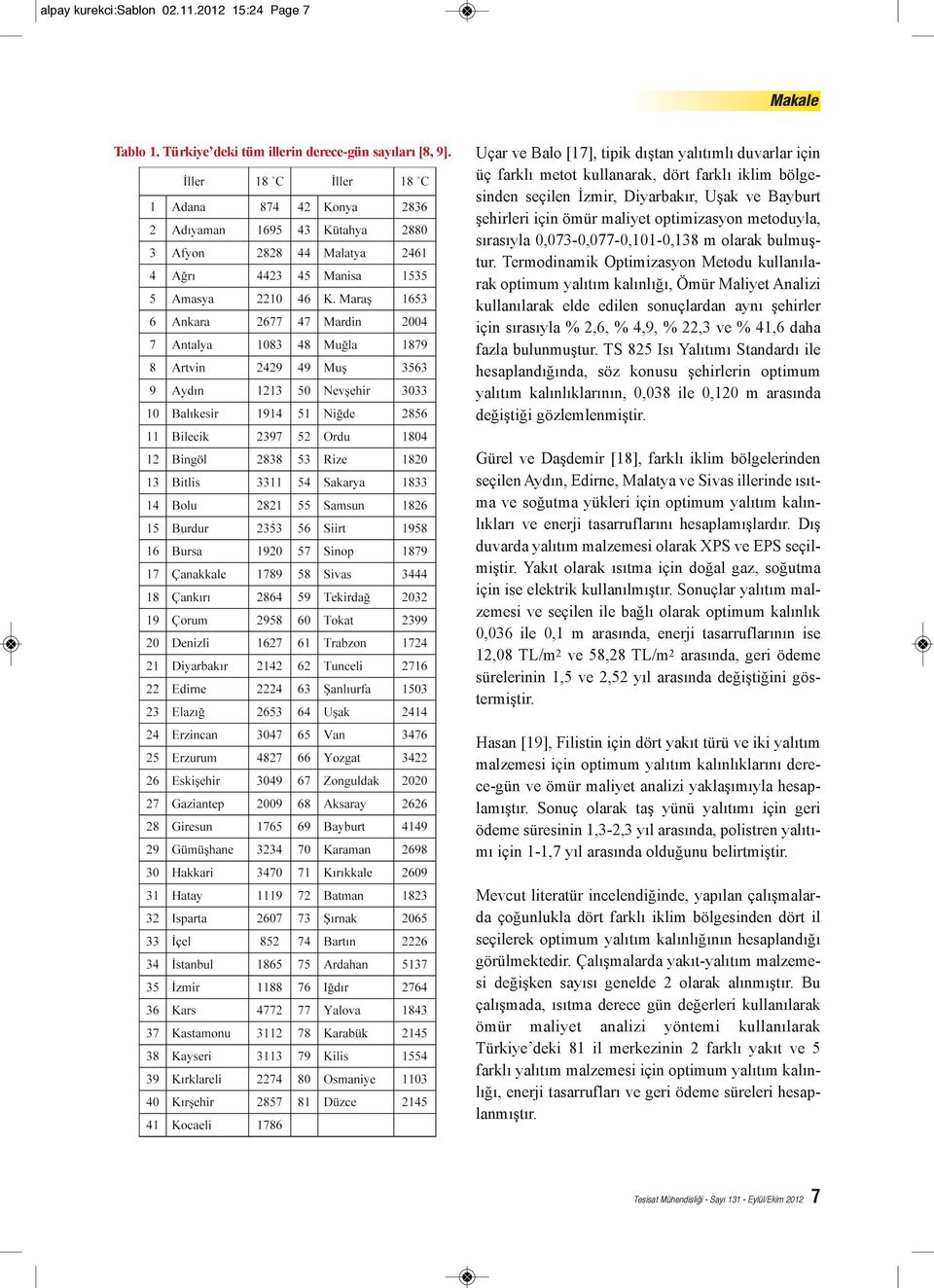 metoduyla, sırasıyla 0,073-0,077-0,101-0,138 m olarak bulmuştur.