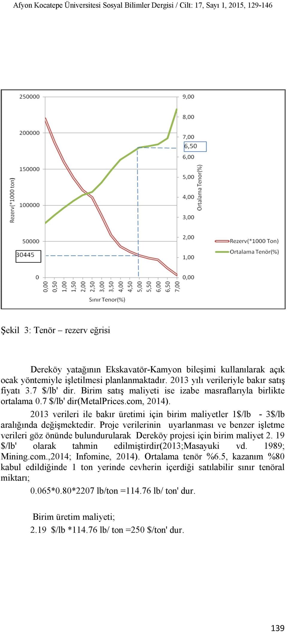 2013 verileri ile bakır üretimi için birim maliyetler 1$/lb - 3$/lb aralığında değişmektedir.