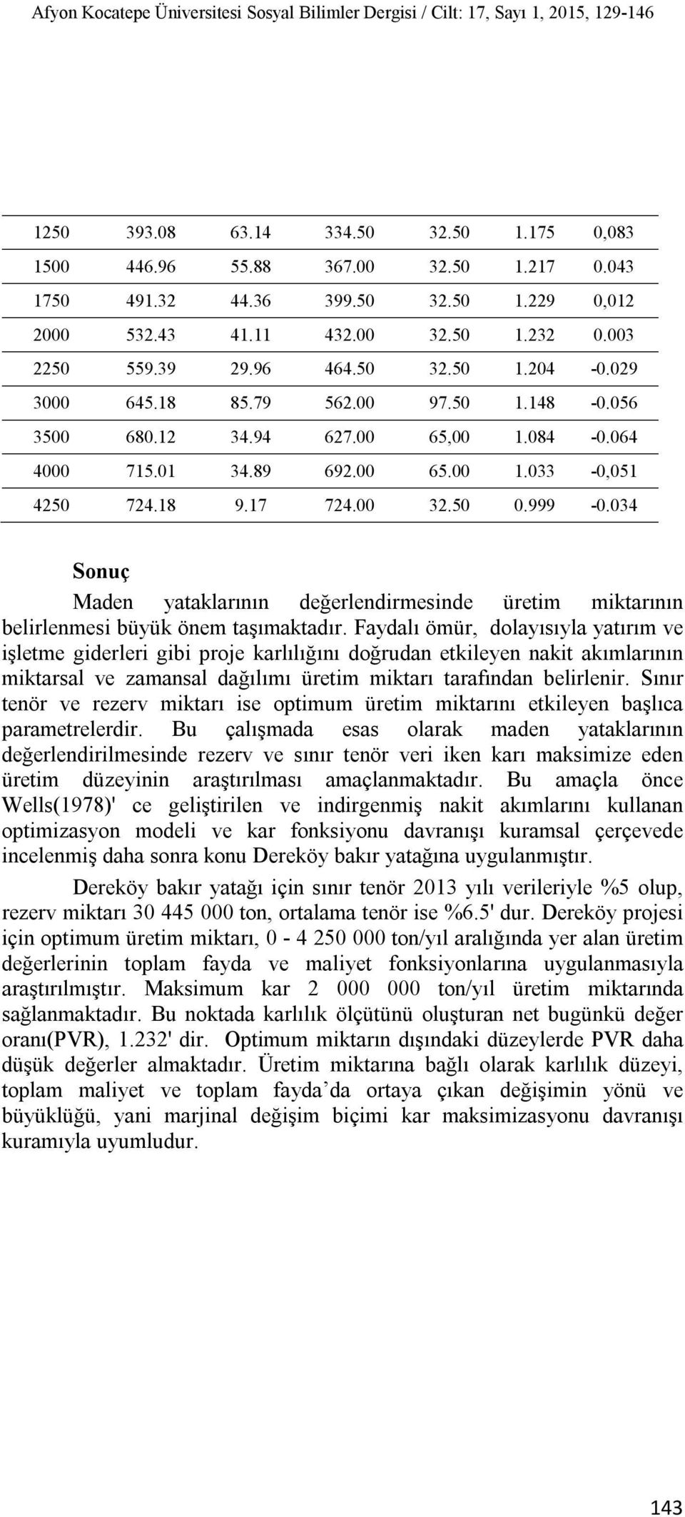 18 9.17 724.00 32.50 0.999-0.034 Sonuç Maden yataklarının değerlendirmesinde üretim miktarının belirlenmesi büyük önem taşımaktadır.