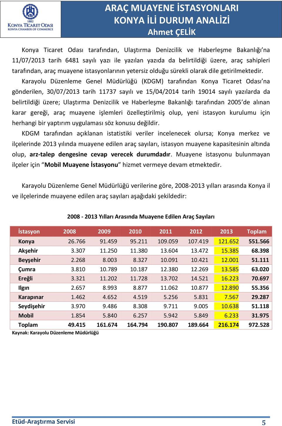 Karayolu Düzenleme Genel Müdürlüğü (KDGM) tarafından Konya Ticaret Odası na gönderilen, 30/07/2013 tarih 11737 sayılı ve 15/04/2014 tarih 19014 sayılı yazılarda da belirtildiği üzere; Ulaştırma