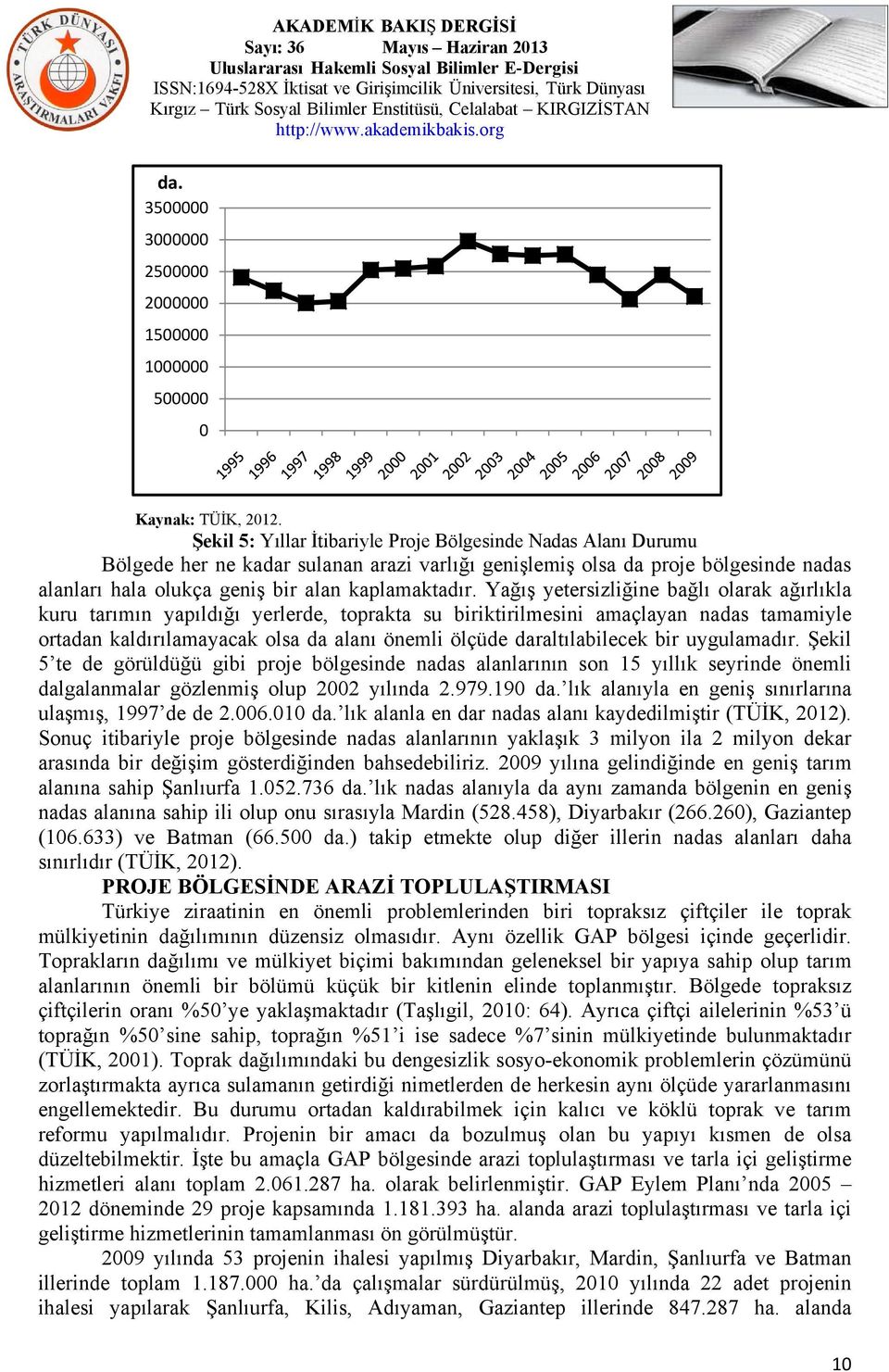 Yağış yetersizliğine bağlı olarak ağırlıkla kuru tarımın yapıldığı yerlerde, toprakta su biriktirilmesini amaçlayan nadas tamamiyle ortadan kaldırılamayacak olsa da alanı önemli ölçüde