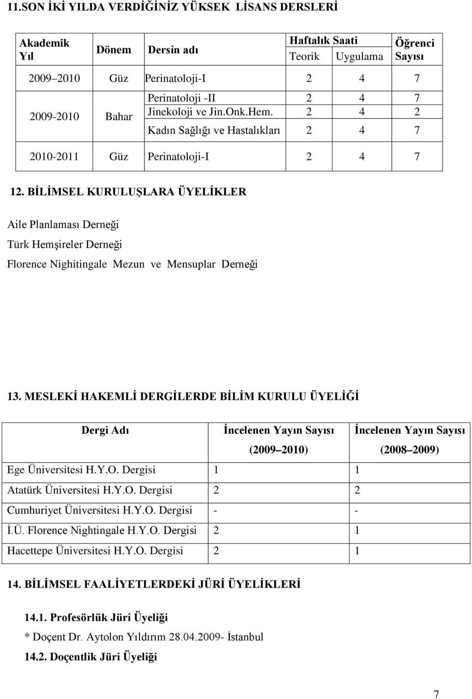 BİLİMSEL KURULUŞLARA ÜYELİKLER Aile Planlaması Derneği Türk Hemşireler Derneği Florence Nighitingale Mezun ve Mensuplar Derneği 13.