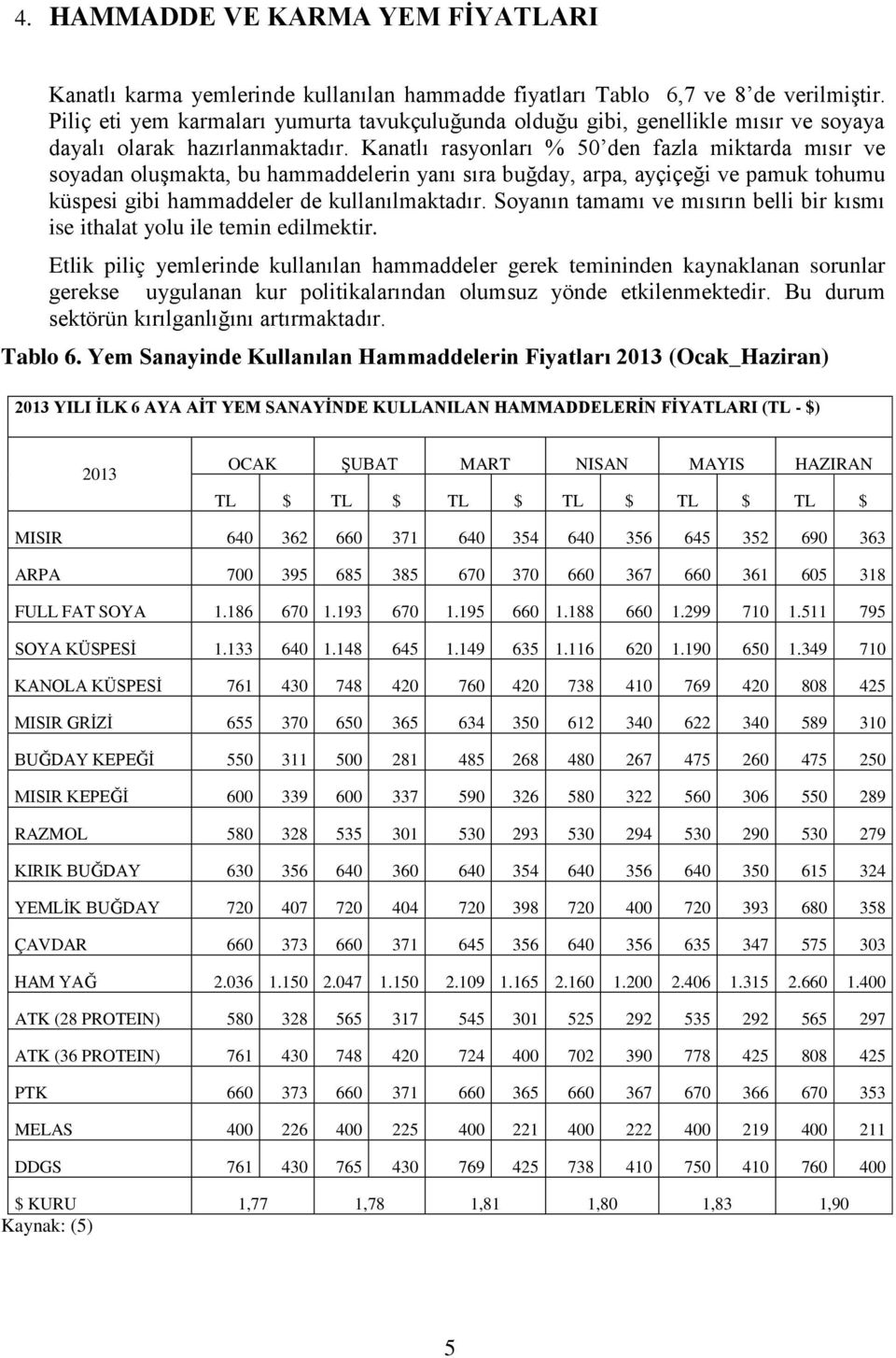 Kanatlı rasyonları % 50 den fazla miktarda mısır ve soyadan oluşmakta, bu hammaddelerin yanı sıra buğday, arpa, ayçiçeği ve pamuk tohumu küspesi gibi hammaddeler de kullanılmaktadır.