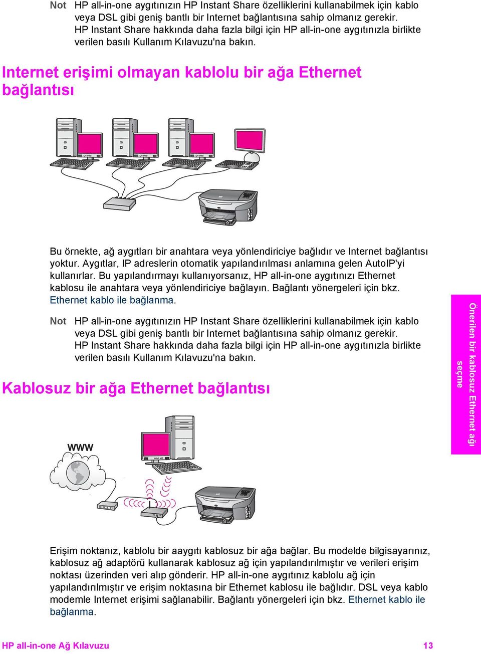 Internet erişimi olmayan kablolu bir ağa Ethernet bağlantısı Bu örnekte, ağ aygıtları bir anahtara veya yönlendiriciye bağlıdır ve Internet bağlantısı yoktur.