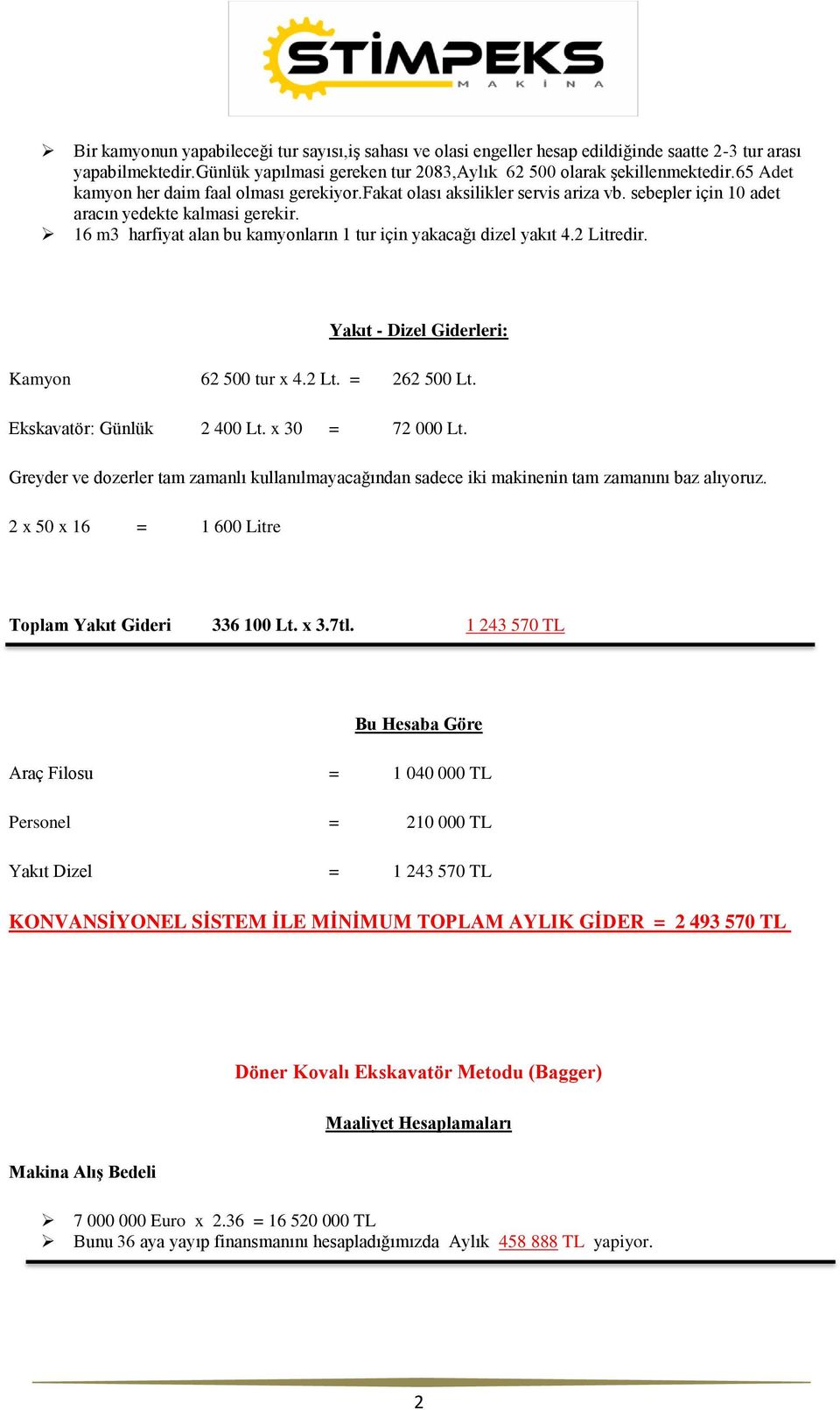 16 m3 harfiyat alan bu kamyonların 1 tur için yakacağı dizel yakıt 4.2 Litredir. Yakıt - Dizel Giderleri: Kamyon 62 500 tur x 4.2 Lt. = 262 500 Lt. Ekskavatör: Günlük 2 400 Lt. x 30 = 72 000 Lt.