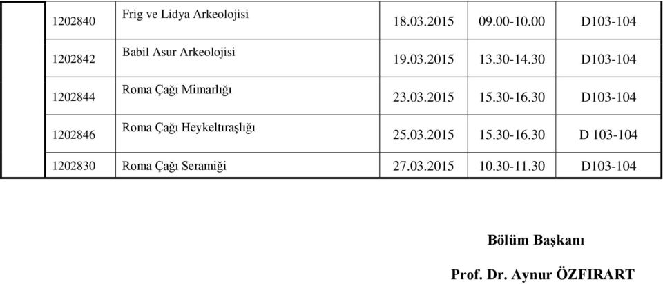 30-14.30 D103-104 23.03.2015 15.30-16.30 D103-104 25.03.2015 15.30-16.30 D 103-104 1202830 Roma Çağı Seramiği 27.