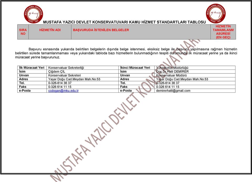 İlk Müracaat Yeri Konservatuar Sekreterliği İkinci Müracaat Yeri Yüksekokul Müdürlüğü İsim Çiğdem ÇİL İsim Doç.Dr.