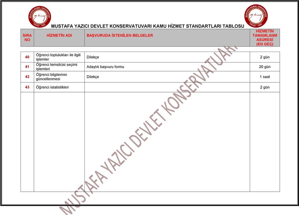 başvuru formu 20 gün 42 Öğrenci bilgilerinin