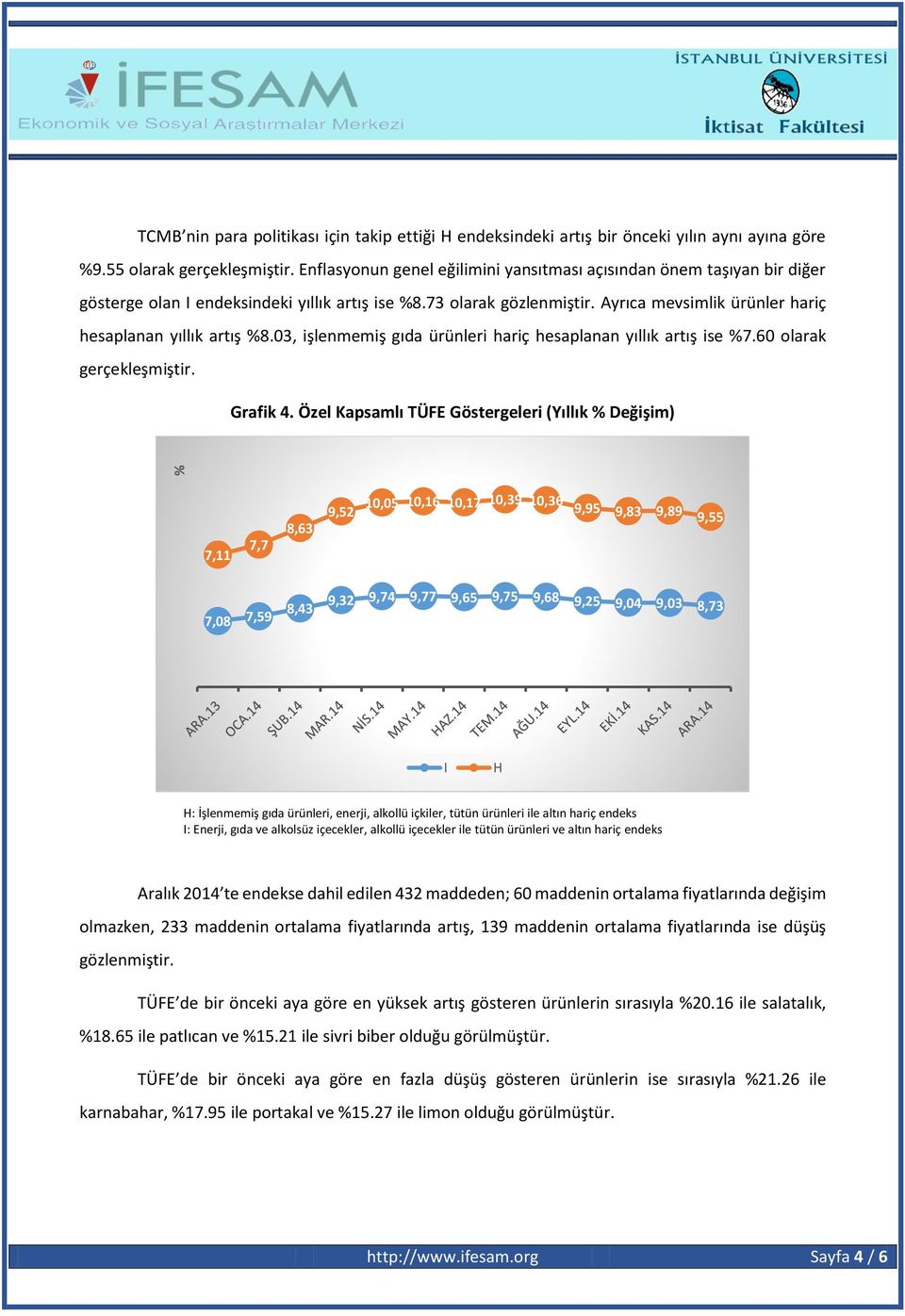 Ayrıca mevsimlik ürünler hariç hesaplanan yıllık artış %8.03, işlenmemiş gıda ürünleri hariç hesaplanan yıllık artış ise %7.60 olarak gerçekleşmiştir. Grafik 4.